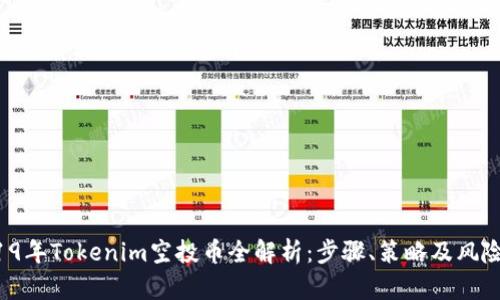 2019年Tokenim空投币全解析:步骤、策略及风险分析