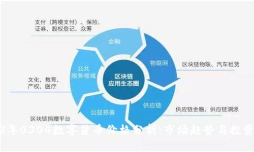 2023年0304数字货币价格分析:市场趋势与投资策略
