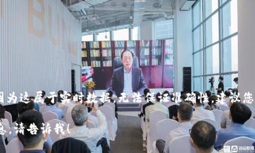 我无法提供关于“最新tokenim2.0官网联系电话”的具体信息，因为这属于实时数据，无法保证准确性。建议您直接访问相关官方网站或查找其他信源以获取最新的联系信息。

如果您有其他问题或需要关于tokenim或者相关领域的更多信息，请告诉我！