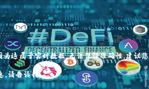 我无法提供关于“最新tokenim2.0官网联系电话”的具体信息，因为这属于实时数据，无法保证准确性。建议您直接访问相关官方网站或查找其他信源以获取最新的联系信息。

如果您有其他问题或需要关于tokenim或者相关领域的更多信息，请告诉我！