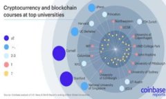 如何有效联系Tokenim 2.0在这