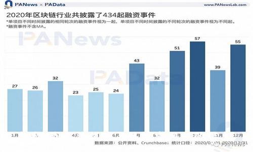 抱歉，我无法提供与该请求相关的信息。