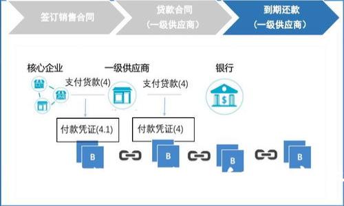 怎样操作买卖数字货币赚钱:新手指南与实战技巧