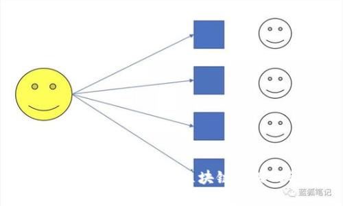 Tokenim 2.0 安全性分析:确保区块链项目的稳定性与安全性