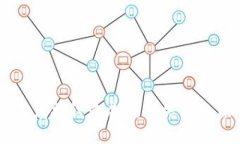 TokenIM 2.0：深度探讨长期交