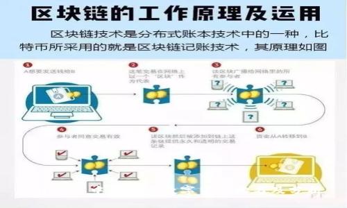 2023年中外矿业数字货币排名及分析