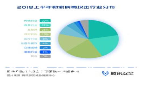 iOS上最佳以太坊钱包推荐:安全性、功能性与用户体验全解析
