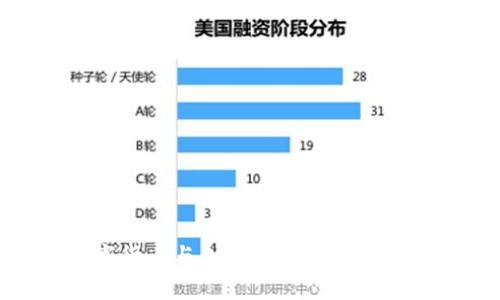 数字货币与人类自由的深度探讨
