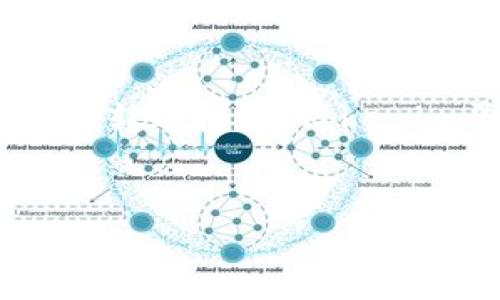 关于“tokenim2.0转u是什么通道”这个问题,本文将详细探讨Tokenim 2.0 的转账机制、Tokenim平台的特点以及如何使用它进行U币的转移,并结合相关问题进行深度解析。
Tokenim 2.0:全面解析u币转账通道及应用