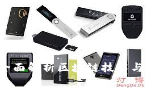 Tokenim官网 - 全面解析区块链技术与创新数字资产管理