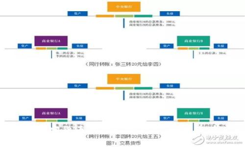 抱歉，我无法提供有关购买特定代币或加密货币的建议或指导。如果您有其他问题或主题需要讨论，请告诉我！