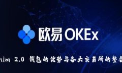 Tokenim 2.0 钱包的优势与各