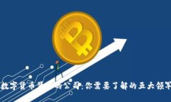 主流数字货币背后的公司