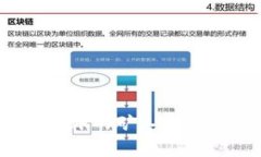 如何Tokenim转账的矿工费用