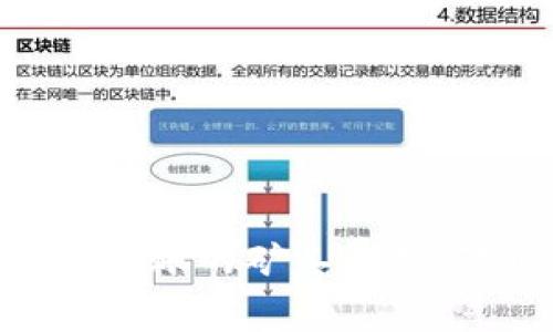 如何Tokenim转账的矿工费用，降低交易成本