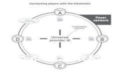 如何有效降低Tokenim 2.0钱包