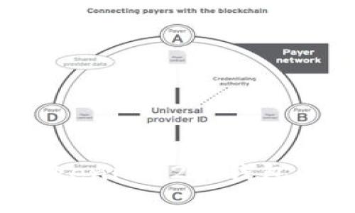 如何有效降低Tokenim 2.0钱包的提币交易费用?
