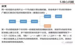 Tokenim 2.0：信息泄露风险及