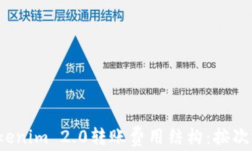 深入分析Tokenim 2.0转账费用结构:按次还是按比例?