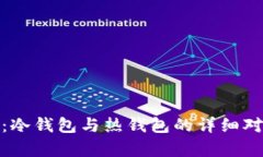 TokenIM 2.0：冷钱包与热钱包