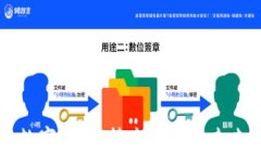 央行数字货币：技术解析