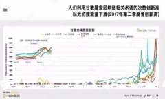 如何下载Tokenim 2.0老版本：