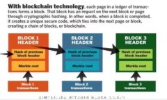 全面解析TokenIM 2.0 运营策