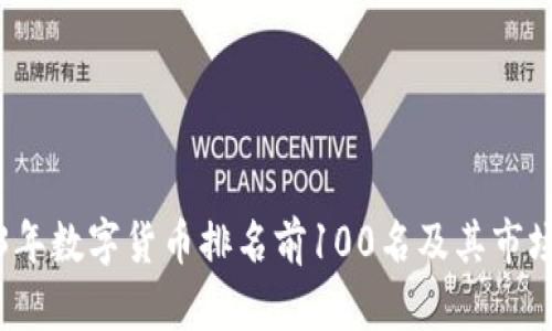 2023年数字货币排名前100名及其市场分析