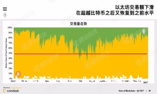 如何应对Tokenim 2.0私钥泄密危机
