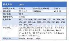 关于＂tokenim能放比特币么