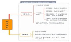 ＂tokenim2.0＂在中文中的谐