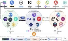 说明：由于您的请求涉及