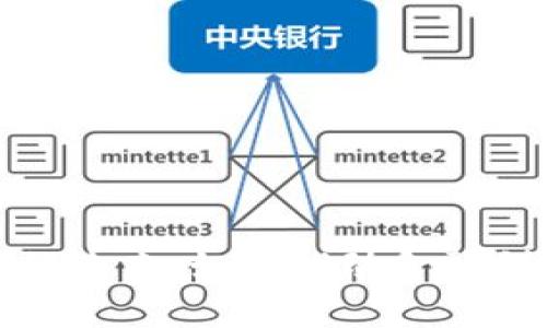 央行数字货币的未来:如何推动金融创新与经济发展