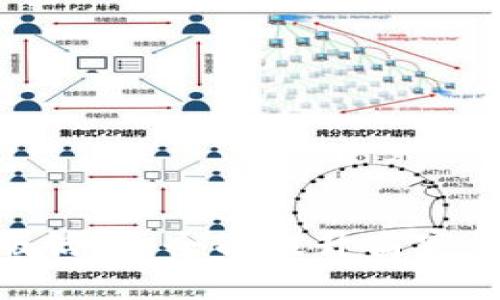 数字货币商家版活动:全面提升商家收益与用户体验