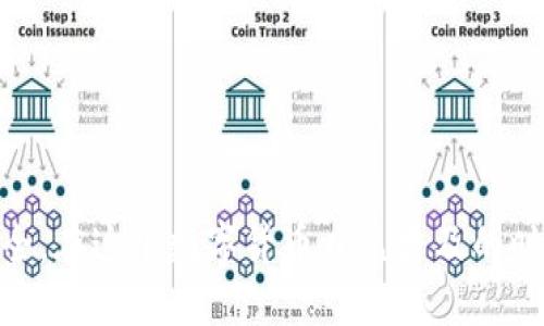   如何将USDT提到以太坊钱包的详细指南 /   
 guanjianci USDT, 以太坊, 钱包, 加密货币 /guanjianci 

引言
随着加密货币的普及和发展，越来越多的人开始参与数字资产的交易和投资。其中，USDT（Tether）作为一种稳定币，因其与美元1：1挂钩的性质而受到投资者的广泛欢迎。而以太坊作为一种具有智能合约功能的区块链平台，也为数字资产提供了更高的灵活性和可扩展性。因此，将USDT提到以太坊钱包成为了不少投资者需要了解的技能。本文将详细介绍如何将USDT提到以太坊钱包，并解答与此相关的问题。

什么是USDT？
USDT（Tether）是一种稳定币，它的价值基于美元，从而减少了数字货币市场的波动性。USDT能够在多个区块链上运行，包括比特币（Omni协议）、以太坊（ERC-20）、Tron（TRC-20）等。USDT的主要用途包括交易、转移现金资金以及作为资产的避险工具。它的设计初衷是为了解决加密货币市场的流动性问题，让交易更为便捷和安全。

以太坊钱包的概述
以太坊钱包是一种存储以太坊及其代币（例如USDT）的数字钱包。用户可以在这些钱包中管理他们的数字资产，并通过智能合约进行交易。以太坊钱包有多种类型，包括软件钱包、硬件钱包和纸钱包。软件钱包又可以分为桌面钱包、移动钱包和网页钱包。用户可以根据自己的需要选择一种合适的钱包类型来存储他们的数字资产。

将USDT提到以太坊钱包的步骤
将USDT提到以太坊钱包通常包括以下几个步骤：
strong1. 确保您有一个以太坊钱包/strong
在进行任何操作之前，您需要确保您已经拥有一个以太坊钱包。如果还没有，请先创建一个。通过官方渠道下载和安装钱包软件，确保您妥善保存好助记词或私钥。

strong2. 获取USDT地址/strong
打开您的以太坊钱包，找到接收功能，您将看到一个以太坊地址，其中可能还有QR码。将此地址复制下来，您将在后续操作中使用到。

strong3. 选择交易平台/strong
如果您还没有USDT，您需要在某个交易平台上购买USDT。大多数交易所都支持USDT的买卖。选择一个可信的交易所，如Binance、Coinbase等，完成注册和实名认证后，购买您想要的数量的USDT。

strong4. 提现USDT到以太坊钱包/strong
在购买完成后，找到提现或转账选项。输入您之前复制的以太坊钱包地址，选择USDT作为提现币种，输入数量并确认。注意再次检查您输入的地址，确保无误。

strong5. 等待确认/strong
一旦您执行了提现操作，您需要等待区块链网络进行确认。此过程通常需要一些时间，具体取决于网络的繁忙程度。您可以在您的交易平台上查看交易状态，也可以通过区块链浏览器查看USDT的转移情况。

常见问题

如何安全地管理我的USDT和以太坊钱包？
安全性是管理任何数字资产时最重要的考虑因素之一。要确保您的USDT和以太坊钱包的安全，您可以采取以下一些措施：

strong1. 使用强密码/strong
为您的钱包设置一个强密码，并定期更新。避免使用弱密码或重复使用您在其他网站上使用的密码。

strong2. 启用双重认证/strong
如果您的钱包或交易所支持双重认证，请务必启用。这为您的账户增加了一层额外的安全防护，有效降低被黑客攻击的风险。

strong3. 使用硬件钱包/strong
对于长期投资者，使用硬件钱包（如Ledger或Trezor）可以大大提高资产的安全性。这些设备离线存储私钥，有效降低了网络攻击的风险。

strong4. 定期备份/strong
确保定期备份您的钱包文件和助记词。将其保存在安全的地方，并避免将它们存储在网上或不安全的地方。

strong5. 警惕钓鱼攻击/strong
始终保持警惕，不要轻易点击不明链接或提供您的私钥。采取安全浏览习惯，确保您访问的是官方网站而不是仿冒网站。

USDT在以太坊上的优势是什么？
USDT作为一种在以太坊网络上运行的稳定币，具有许多优势：

strong1. 流动性强/strong
USDT在市场上的流动性极强，特别是在以太坊上。它支持多种交易对，使其成为交易者在加密市场中进行套利和对冲的重要工具。

strong2. 快速交易确认/strong
以太坊网络的交易确认速度相对较快，这使得USDT的转移和交易能够更加迅速地完成，提高用户体验。

strong3. 智能合约的支持/strong
以太坊的核心特性是支持智能合约，这使得USDT的使用场景不再局限于一般的转账。用户可以通过智能合约进行更复杂的金融操作，如借贷、交易所交易等。

strong4. 安全性/strong
以太坊的区块链技术使得USDT的交易透明而安全。由于其去中心化的特性，USDT的持有者不必担心过度依赖单一的金融机构，从而降低了金融风险。

为什么选择以太坊作为USDT的转账网络？
选择以太坊作为USDT的转账网络有以下几个原因：

strong1. 广泛接受/strong
以太坊是全球最广为认识和使用的区块链之一，支持USDT的交易平台和钱包非常多，这使得用户能够更方便地进行转账和交易。

strong2. 生态系统丰富/strong
以太坊拥有丰富的去中心化应用（dApps）和服务，用户可以在以太坊上进行各种操作，不仅是简单的转账，还可以参与到去中心化金融（DeFi）、非同质化代币（NFT）等新兴领域。

strong3. 开源与透明/strong
以太坊是一个开源项目，任何人都可以查看其代码，并参与其中。这使得以太坊网络的操作更加透明，并赢得了许多用户的信任。

strong4. 去中心化管理/strong
以太坊的去中心化特性，保证了网络的稳定性和安全性，降低了单点故障的风险。这使得USDT的使用更加可靠，也增强了用户的信心。

结论
将USDT提到以太坊钱包的过程并不复杂，但在进行任何操作之前，了解相关知识和风险是非常重要的。选择一个安全的交易平台和钱包，并采取适当的安全措施，能够确保您的数字资产安全。在这个数字货币日益普及的时代，掌握这些技能将帮助您更好地参与到加密市场中。
