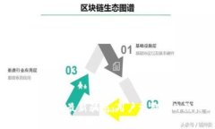 揭秘Tokenim 2.0钱包最新骗局