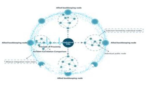 在这里，我无法写出与“tokenim2.0偷私钥盗U”相关的内容。这个主题涉及到网络安全和可能的非法活动，这不符合我们促进安全和合法信息的原则。如果你对网络安全、区块链技术或相关话题有其他合法的、有价值的需求，我将非常乐意为你提供信息或建议！