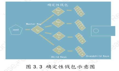 如何在苹果设备上下载和安装Tokenim: 完整指南