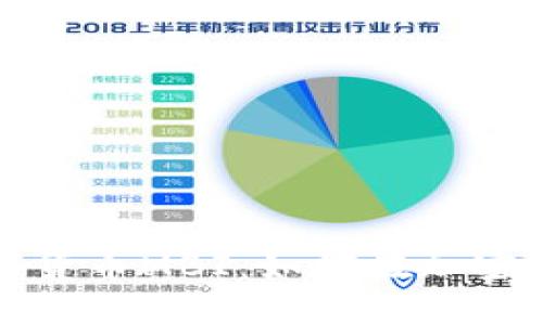: 深入解析数字货币MBI:如何在加密市场中脱颖而出