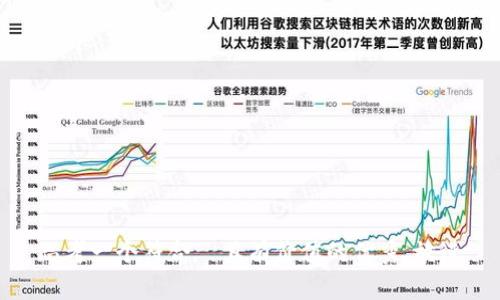 思考一个符合  且有价值的优秀，放进