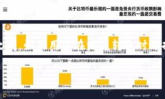  了解如何撤回Tokenim转账：