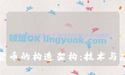 深入解析数字货币的构造架构:技术与应用的完美结合
