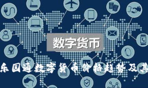 深入分析乐园通数字货币价格趋势及其市场影响