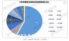 Tokenim 2.0钱包密码位数及安