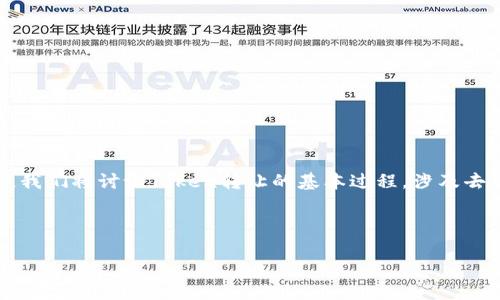 要将Token转给别人,通常需要遵循一定的步骤,具体取决于您使用的区块链和钱包。在这篇文章中,我们将讨论Token转让的基本过程,涉及去中心化和中心化交易所、钱包应用程序以及使用智能合约的情况。以下是我们将要深入探讨的内容。
如何将Token转给别人:详细指南
如何将Token转给别人:详细指南