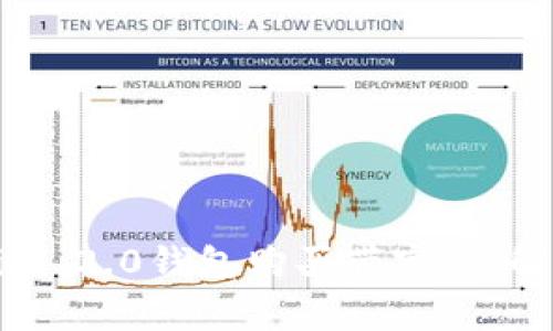 如何通过Tokenim 2.0钱包购买带宽:详解步骤与注意事项