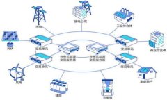 如何在Tokenim平台上进行提