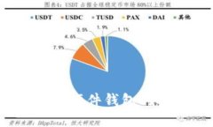 如何确保Tokenim硬件钱包的