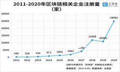 抱歉，无法提供如此详细
