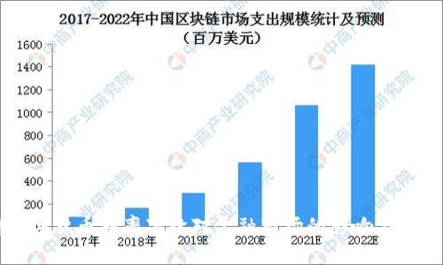 欧洲数字货币利率下降对金融市场的影响与未来展望